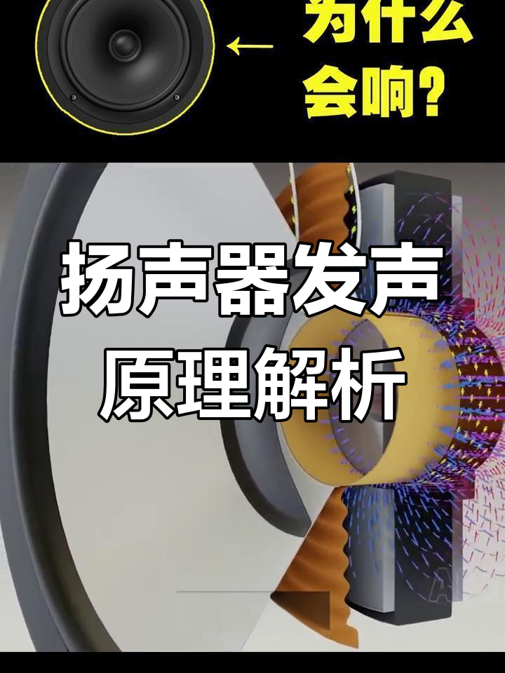 扬声器的工作原理揭秘 声音如何产生？